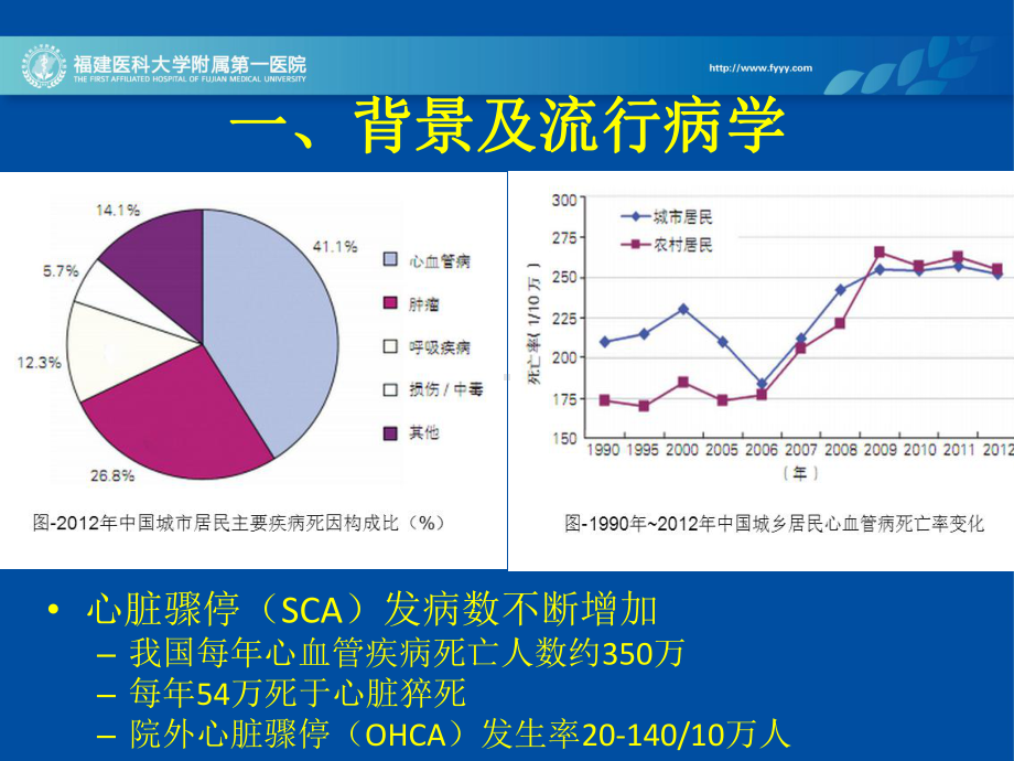 2015心肺复苏指南更新3课件.ppt_第3页