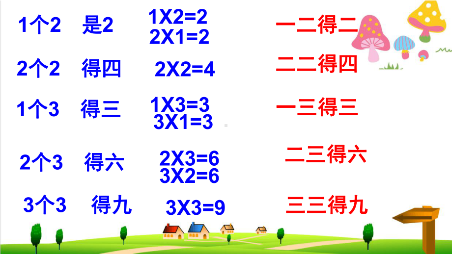 (小学)人教版小学二年级上册数学《2、3、4的乘法口诀》优秀课件1.ppt_第3页