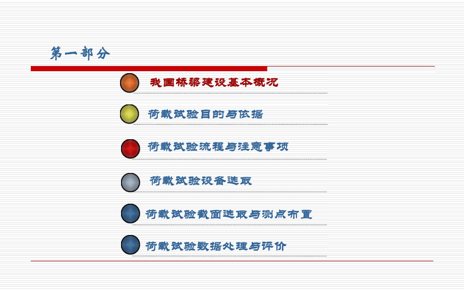 《公路桥梁荷载试验规程》JTGTJ精华详解课件.ppt_第3页