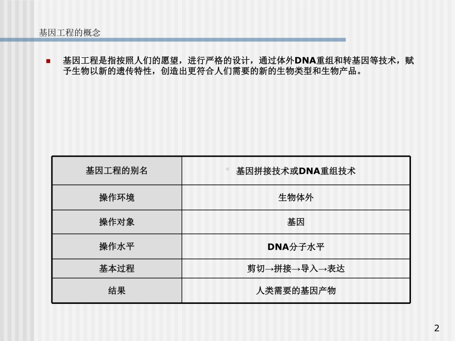 DNa重组技术的基本工具(市公开课)课件.ppt_第2页