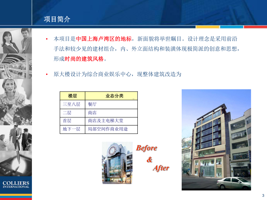 上海某路段商业项目简介上海时代广场项目简介课件.ppt_第3页