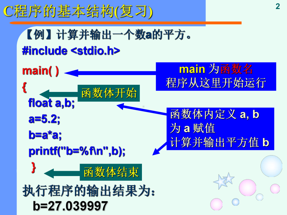 c语言数据类型解析课件.ppt_第2页