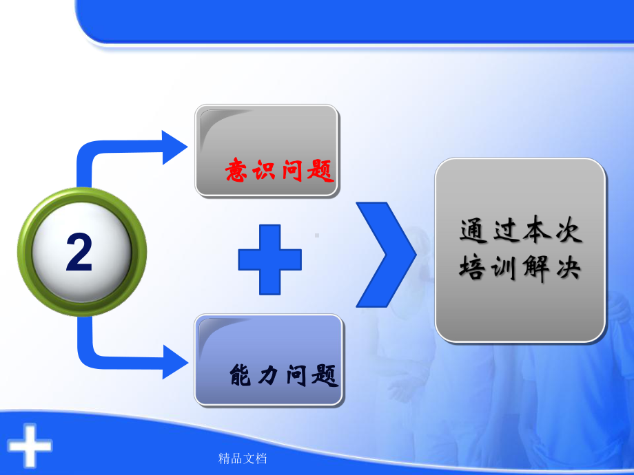 2020年最新急救培训课件.ppt_第3页