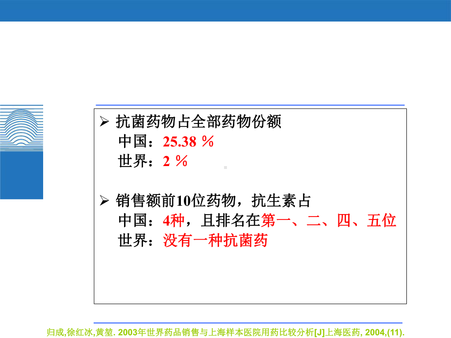 C反应蛋白快速检测有效指导抗生素合理使用课件.ppt_第2页