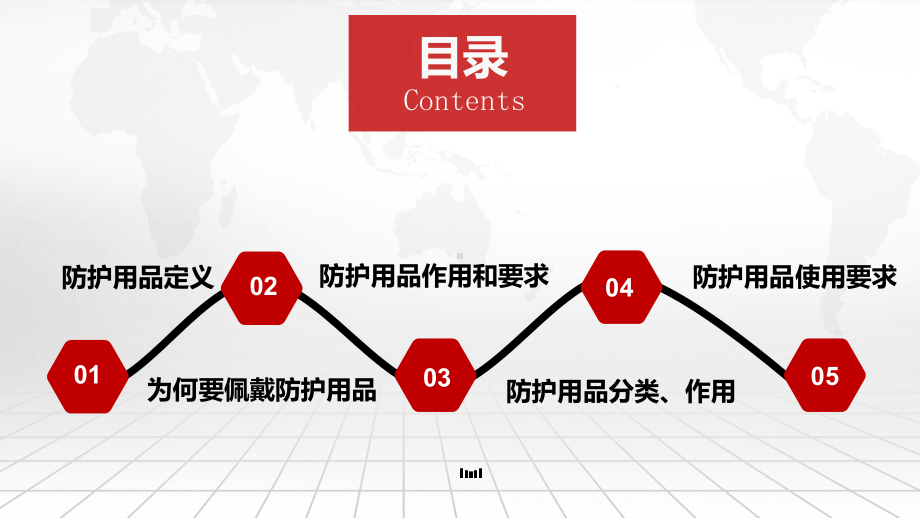 个人防护用品培训讲义课件.pptx_第2页