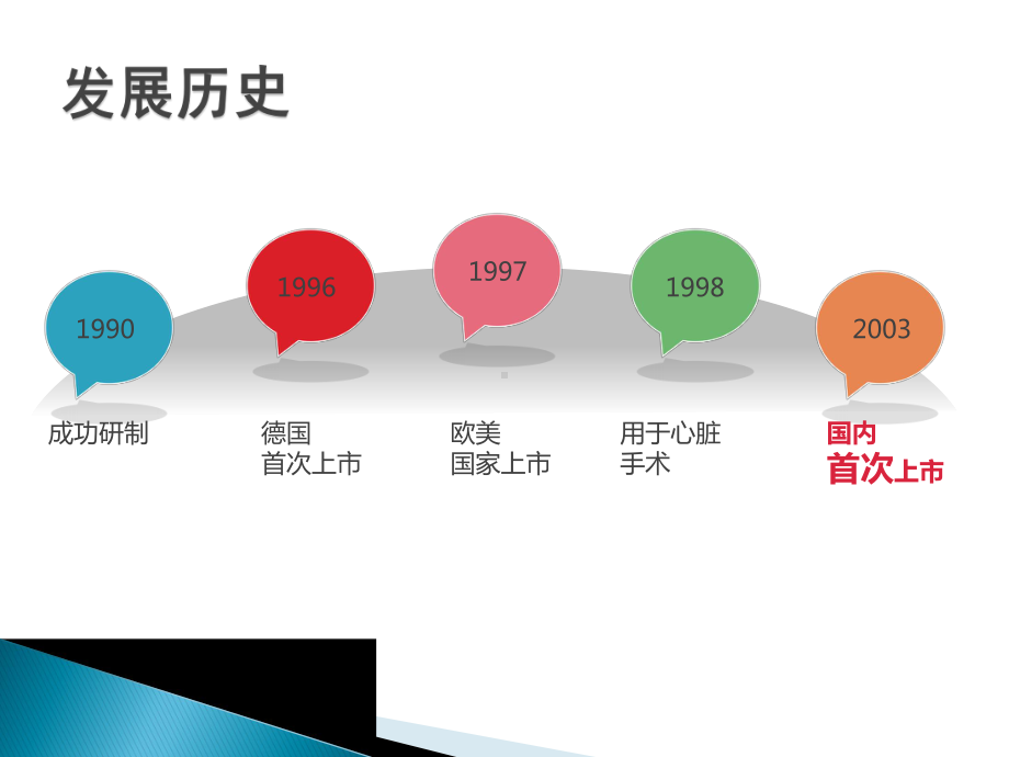 ICU理想的镇痛药物瑞芬太尼课件.ppt_第3页