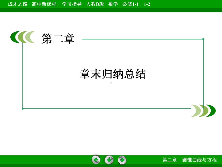 11本章归纳总结课件.ppt_第3页