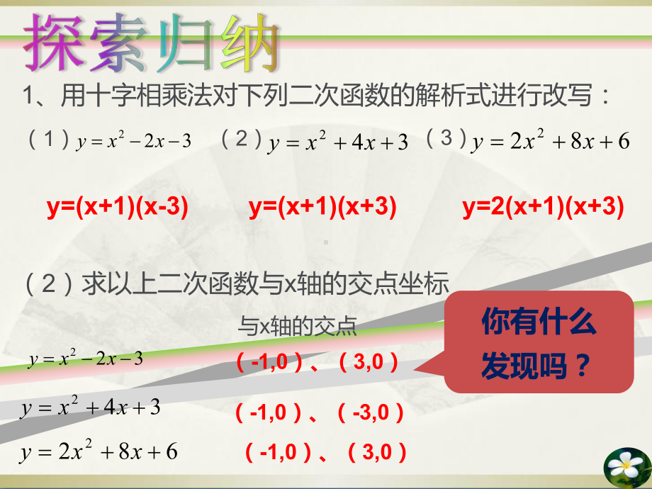 26225补充：二次函数的交点式课件.ppt_第3页