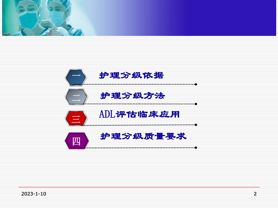 7李秀云 以等级医院评审为契机,落实分级护理（课件）.ppt_第2页