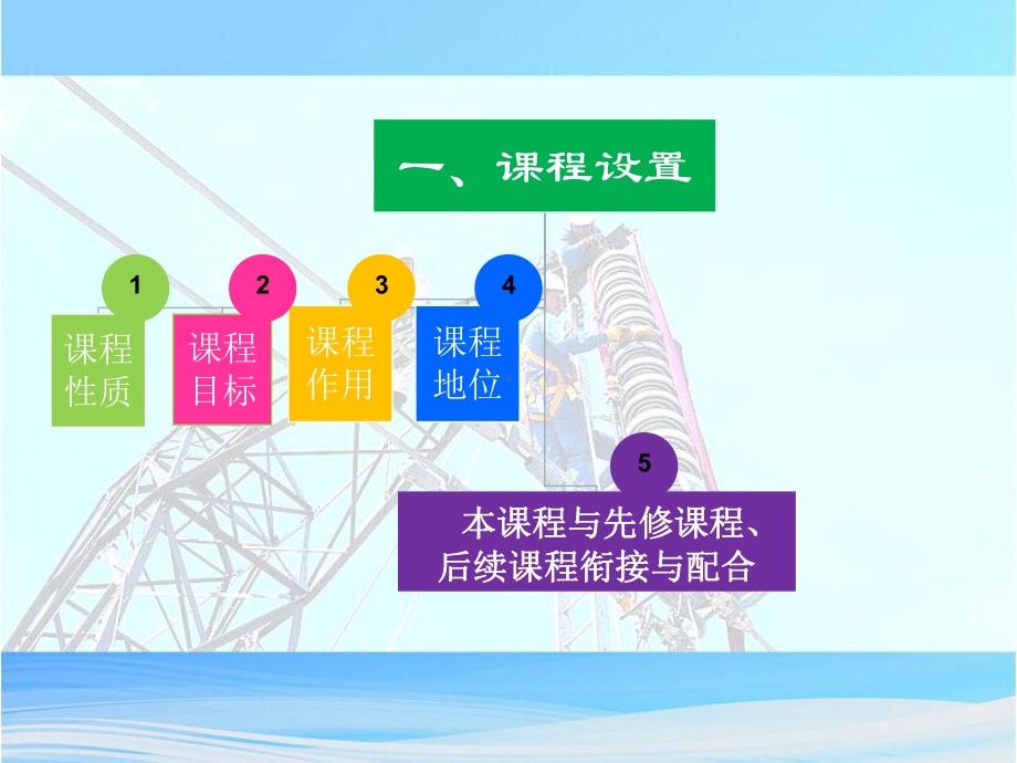 《电工技术基础及技能》课程说课课件.ppt_第3页