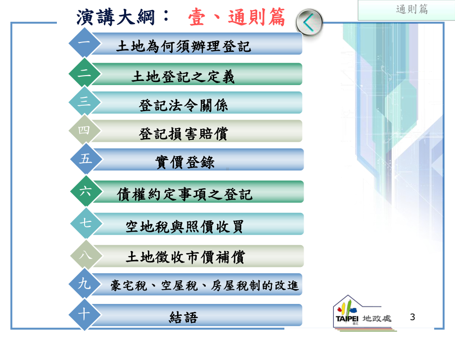 不动产经纪人员应具备的法律素养课件.ppt_第3页