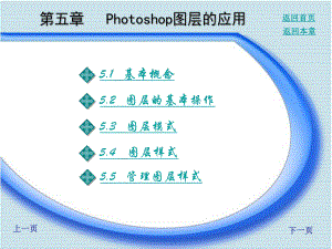 Ps图层应用教学课件.pptx