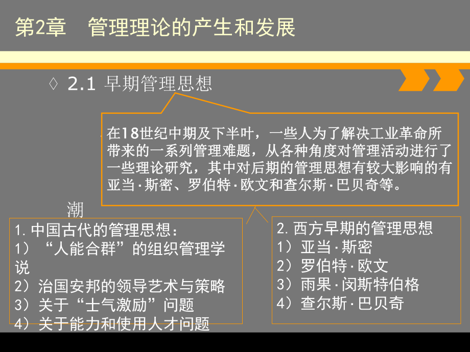 chap518：管理理论与人性假设1（古典管理和泰罗的科学管理理论）课件.pptx_第3页