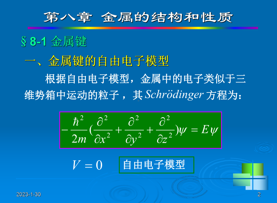 08金属的结构和性质课件.ppt_第2页