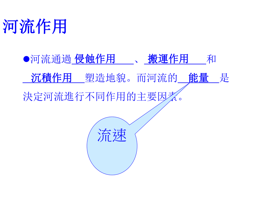 CH12河流侵蚀和淤积的工程地质研究课件.ppt_第2页