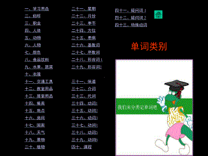 PEP小学英语所有单词归类(课堂)课件.ppt