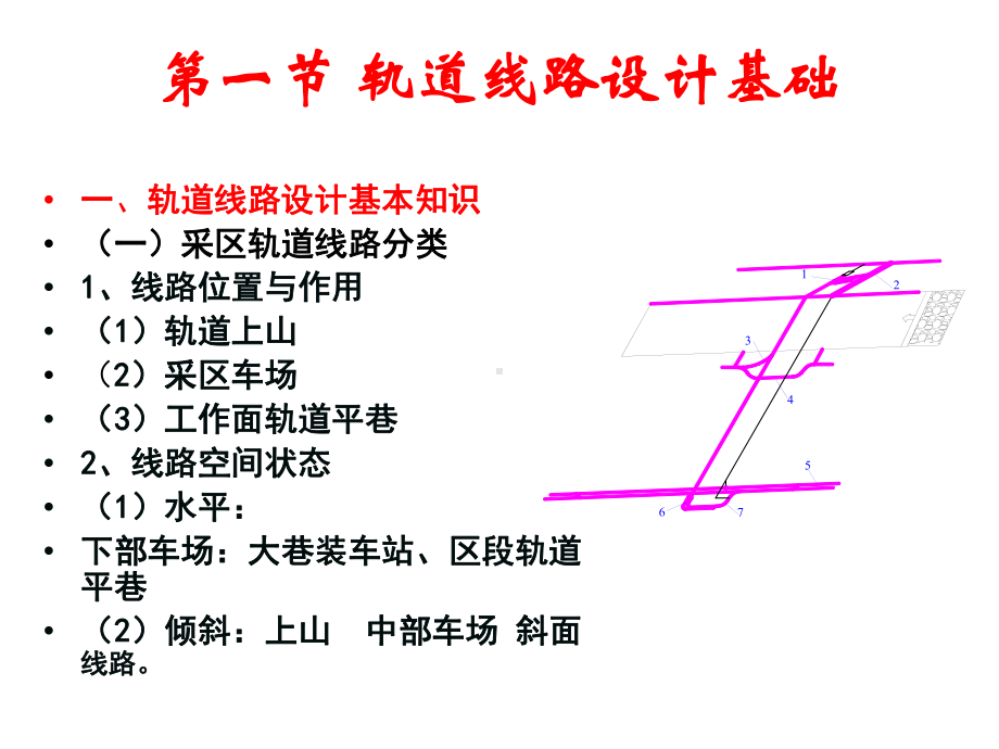 [教学]采区车场轨道线路设计课件.ppt_第3页