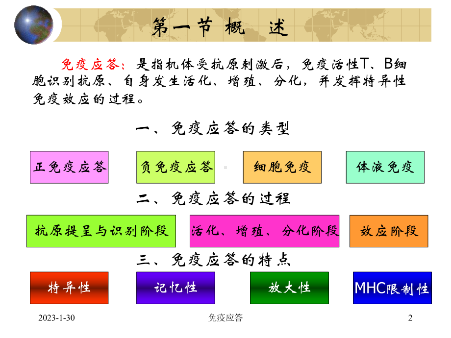 6第六章免疫应答课件.ppt_第2页