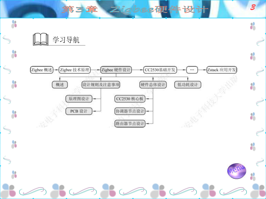 Zigbee开发技术及实践第3章Zigbee硬件设计课件.ppt_第3页