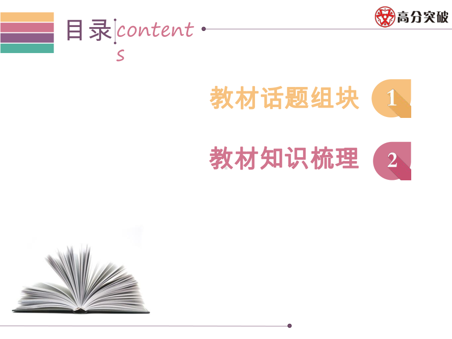 12话题十二天气、旅游和交通课件.ppt_第2页