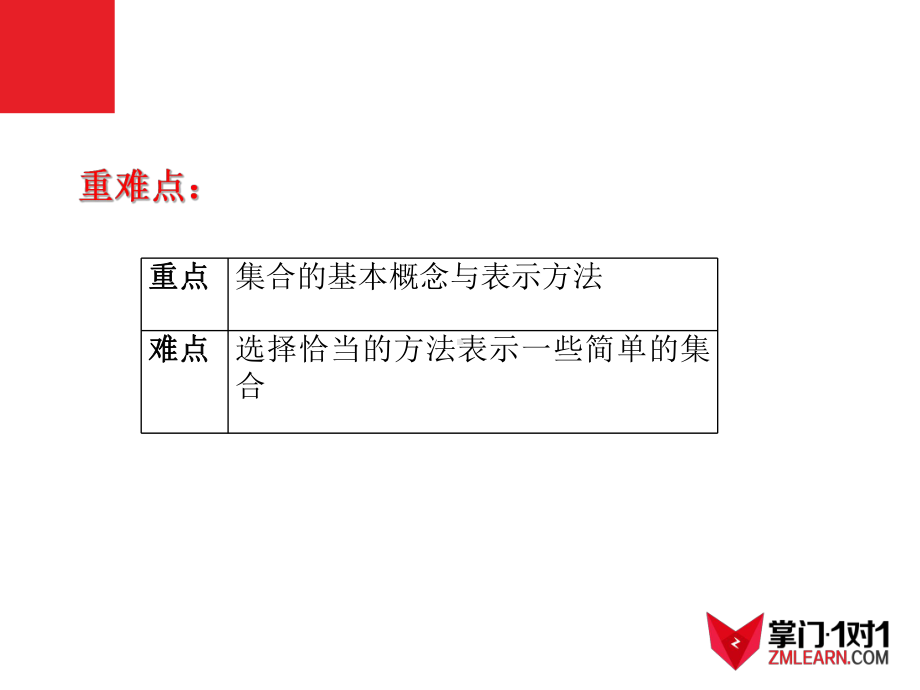 11集合及其表示法课件.ppt_第3页