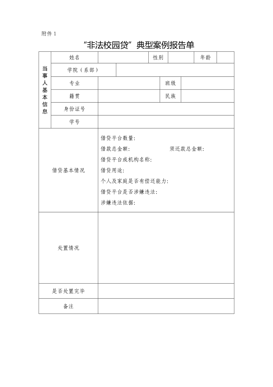 “非法校园贷”典型案例报告单参考模板范本.doc_第1页