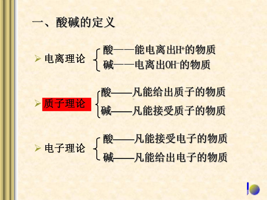 《普通化学》7酸碱反应课件.ppt_第2页