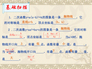 《实际问题与二次函数》利润问题课件.ppt