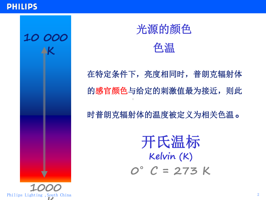 A光源的色温和显色课件3.ppt_第2页