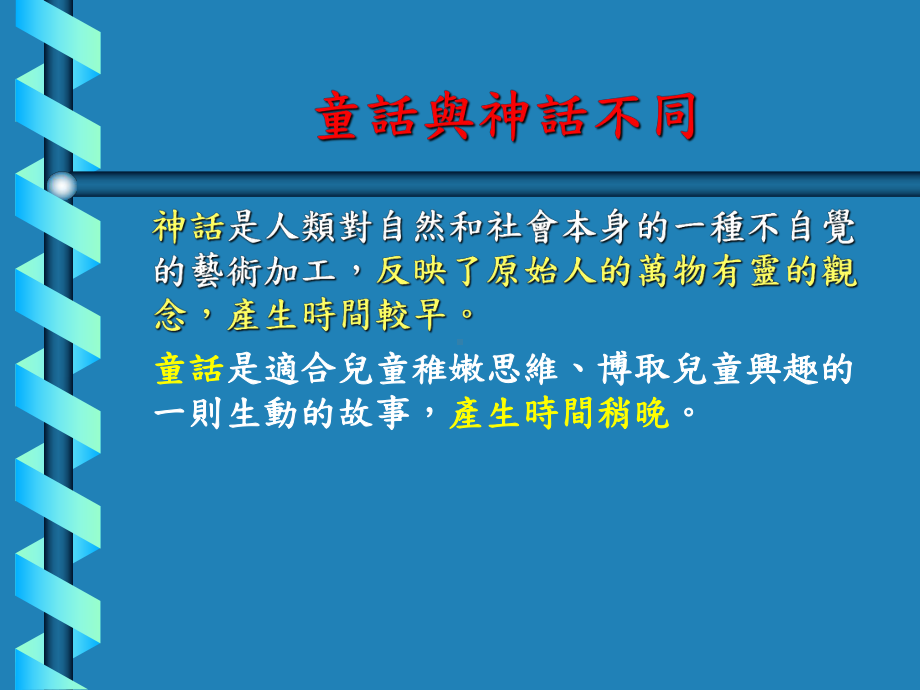 上课经典童话鉴赏课件.ppt_第3页