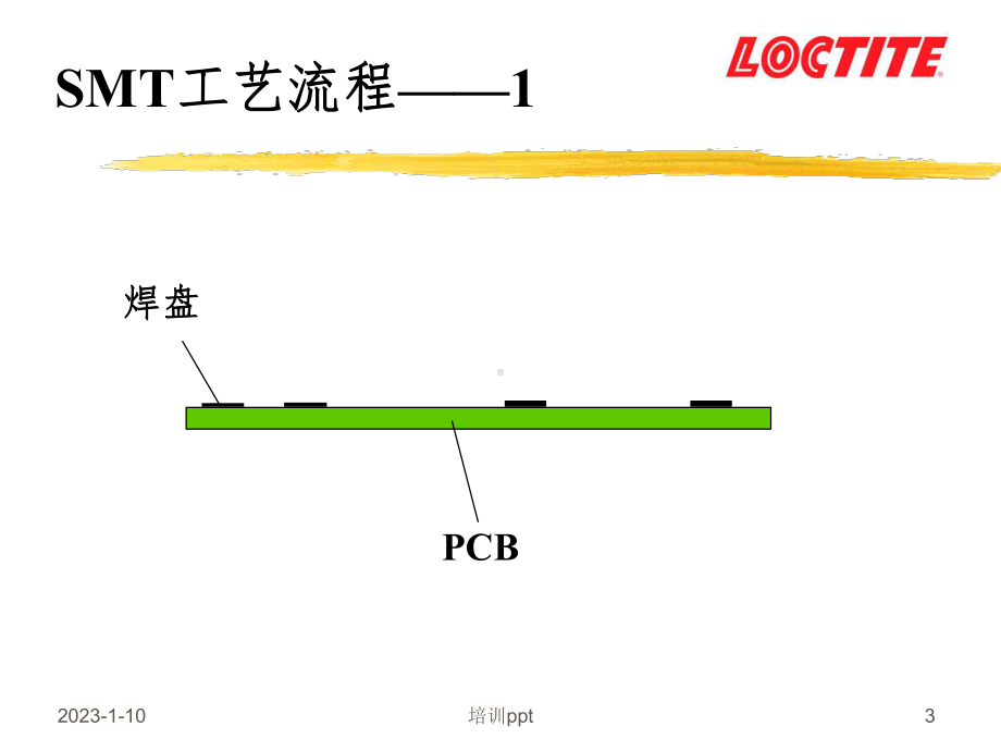 《锡膏培训教材》课件.ppt_第3页