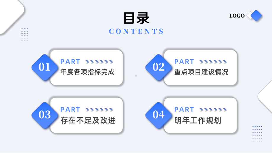 研发部门年终总结PPT模板.pptx_第2页