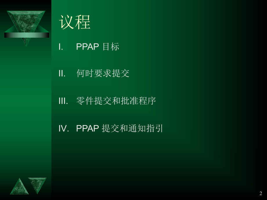 PPAP(卫浴产品生产件认可程序)TrainingCH1课件.ppt_第2页