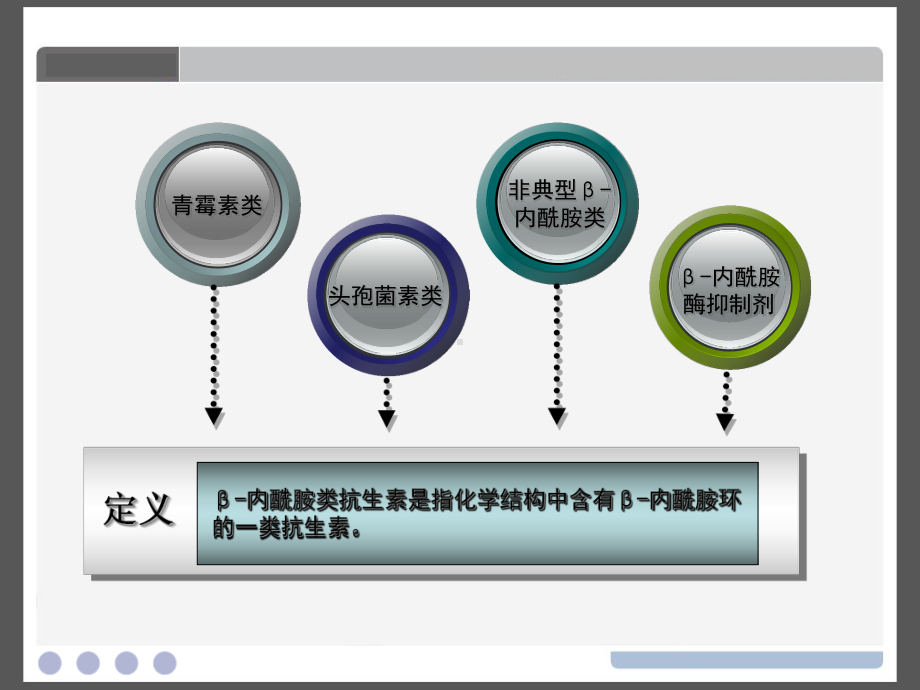 β内酰胺类抗生素13124课件1.ppt_第3页