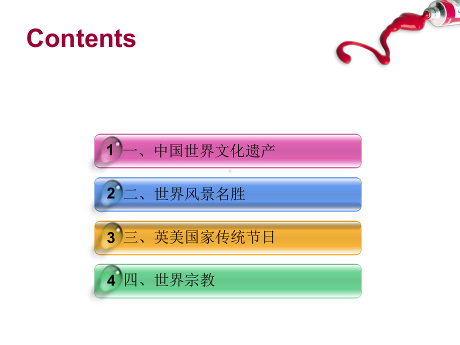 中英文导游实训教程第七章旅游英语常用词汇课件.ppt_第2页