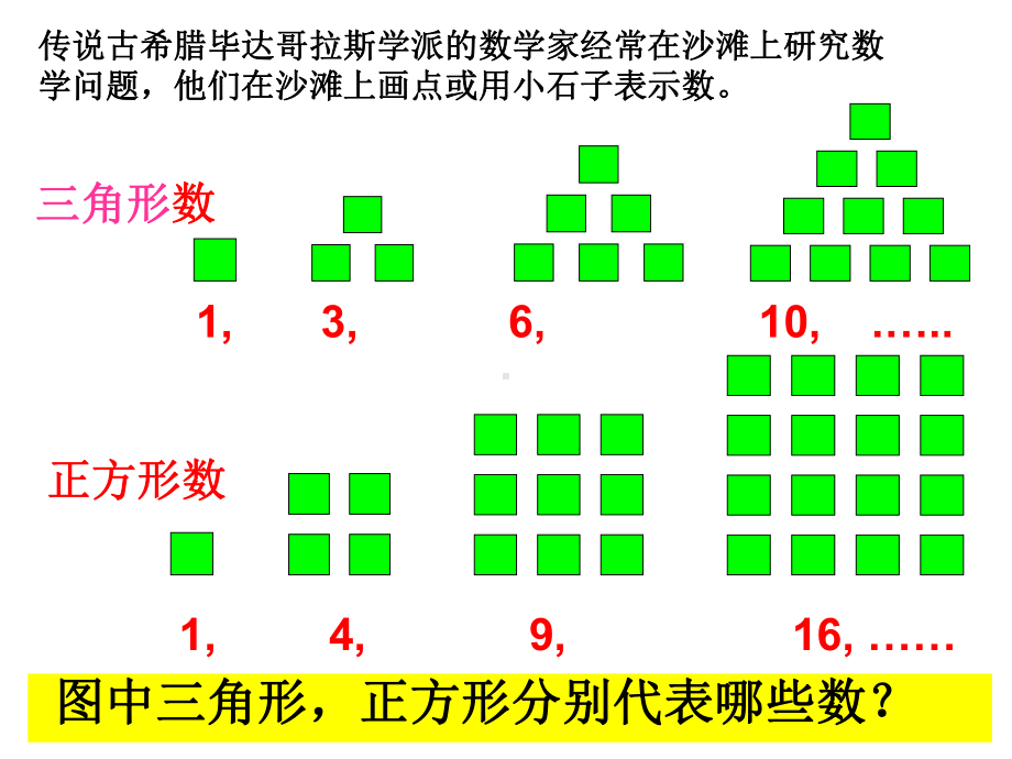 21数列的概念及简单表示方法1课件.ppt_第3页