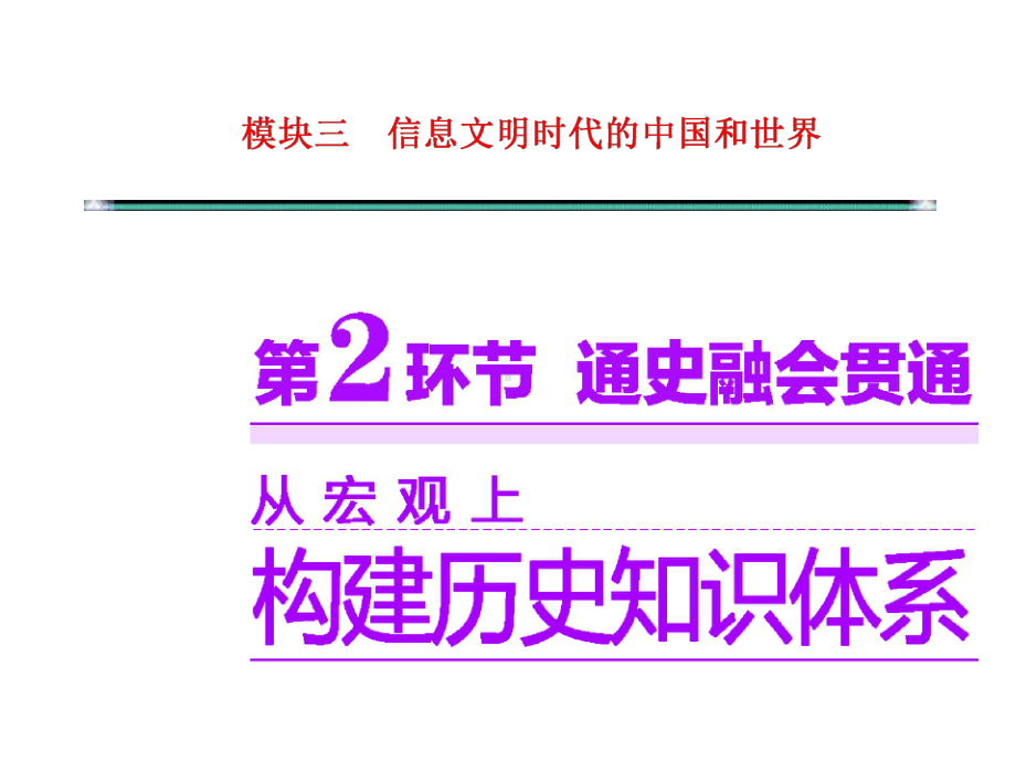 15高考历史二轮复习二战后的世界文明-科学技术迅猛发展、政治格局演变和经济全球化趋势课件.ppt_第2页