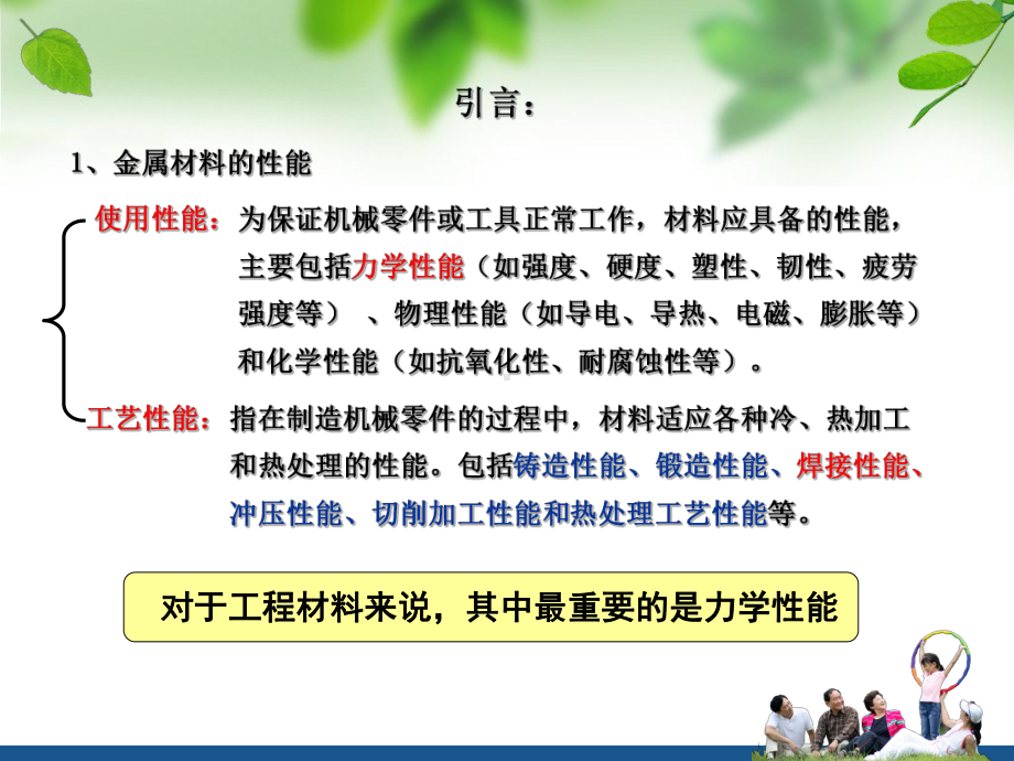 11第一节金属力学性能课件.ppt_第2页