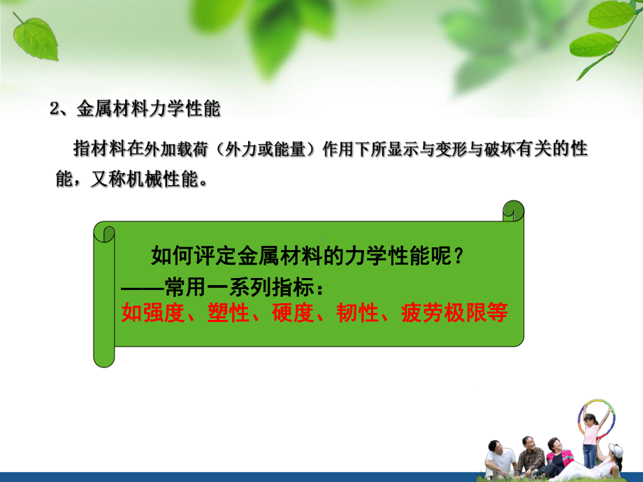 11第一节金属力学性能课件.ppt_第3页