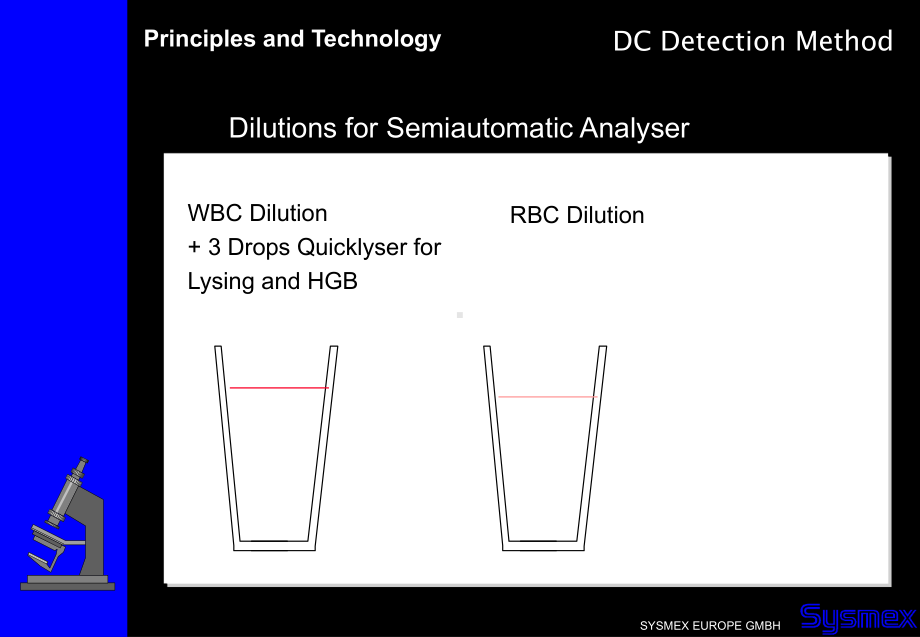 PrinciplesofmeasurementBiomedicalengineering测量原理生物医学工程课件.ppt_第3页