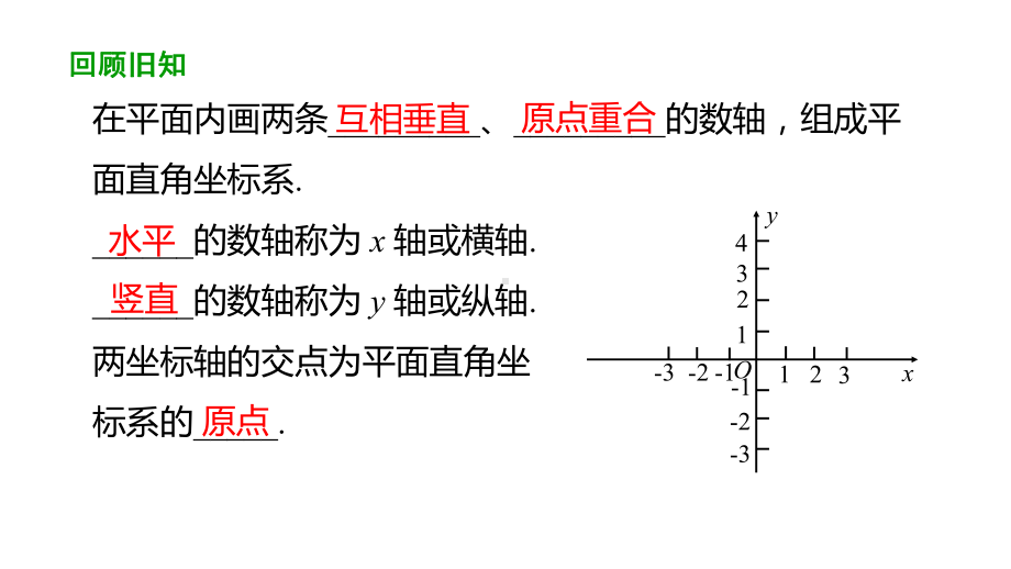 《平面直角坐标系》教学课件3.pptx_第3页