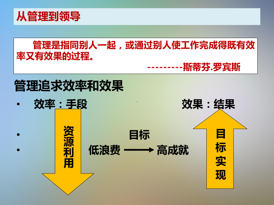 中层管理提升从管理到领导课件.pptx_第3页