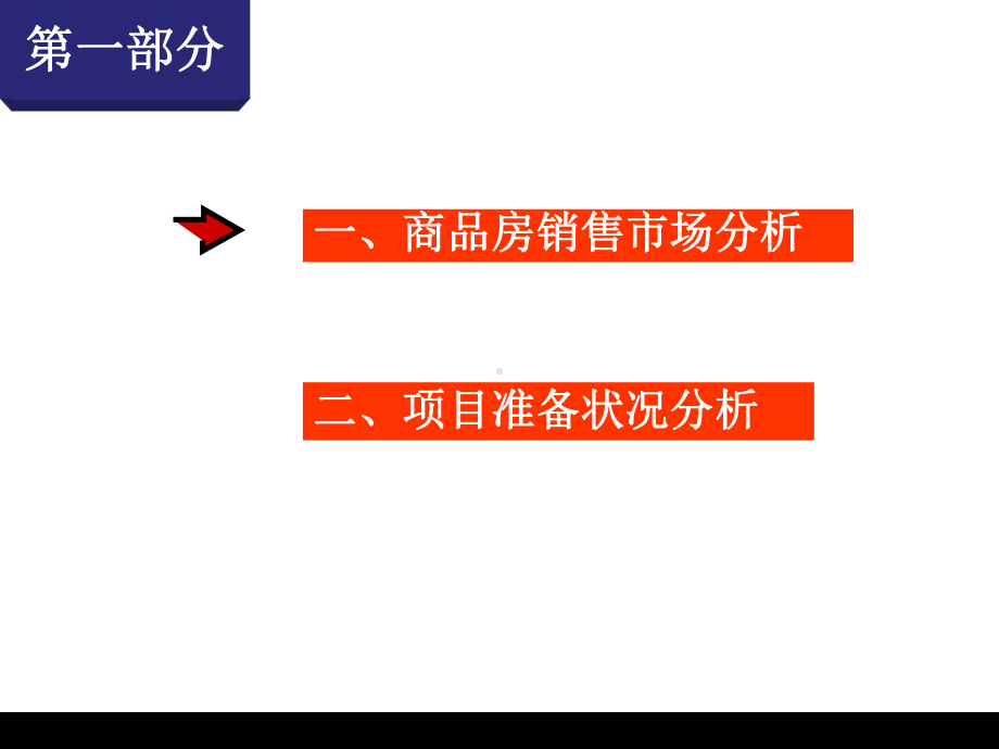 XX龙腾上园首次开盘营销推广方案课件.pptx_第3页