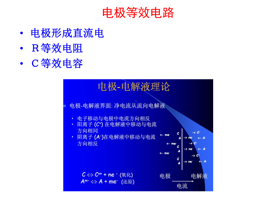 3医学信号放大解读课件.ppt_第3页