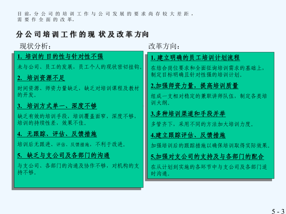 XX保险员工培训咨询报告课件.ppt_第3页