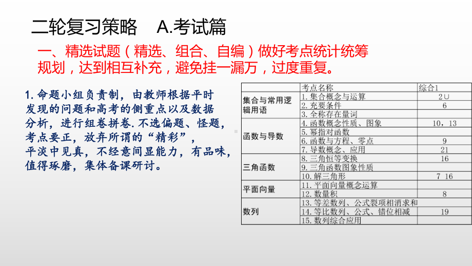 2021年高考备考二轮复习方略全文课件.pptx_第3页