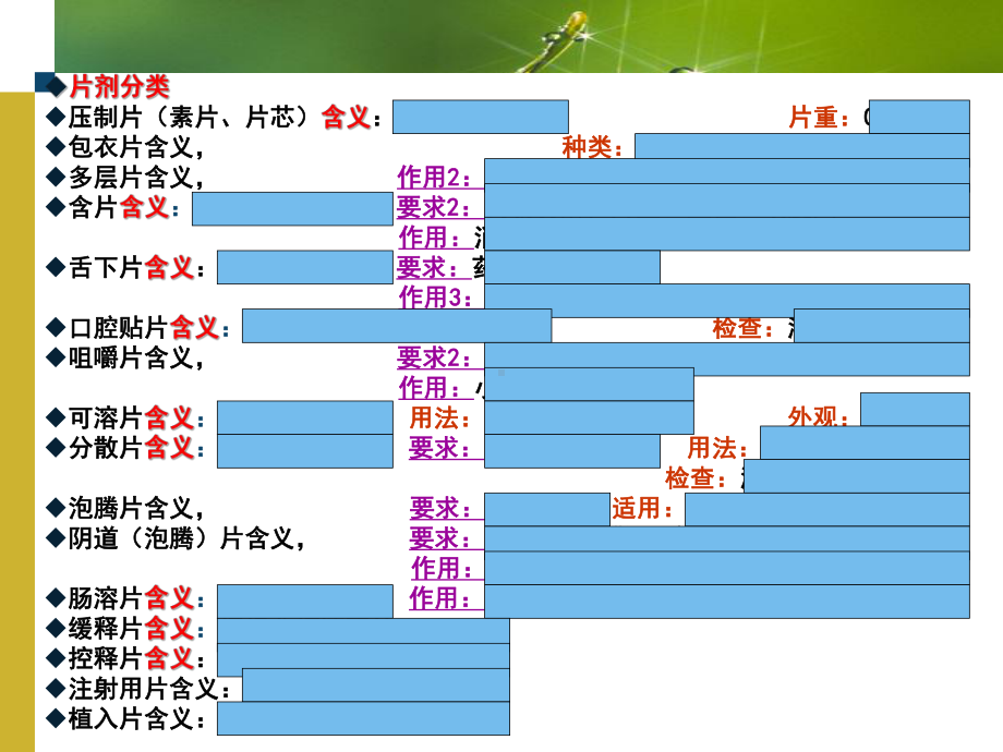 中职药剂专业片剂1课件.ppt_第3页