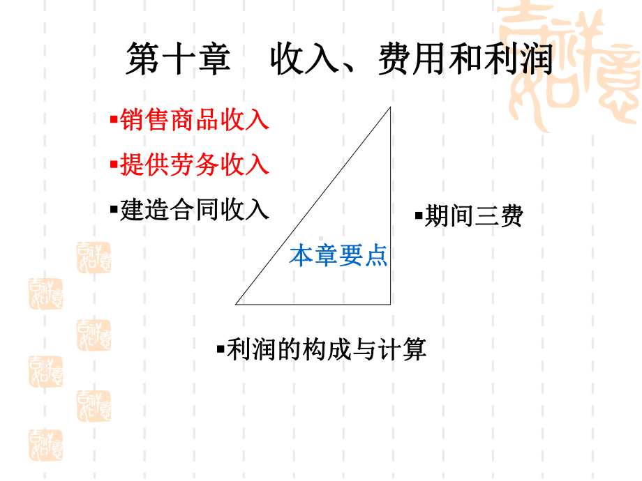 中级财务会计课件第10章收入费用和利润.ppt_第3页