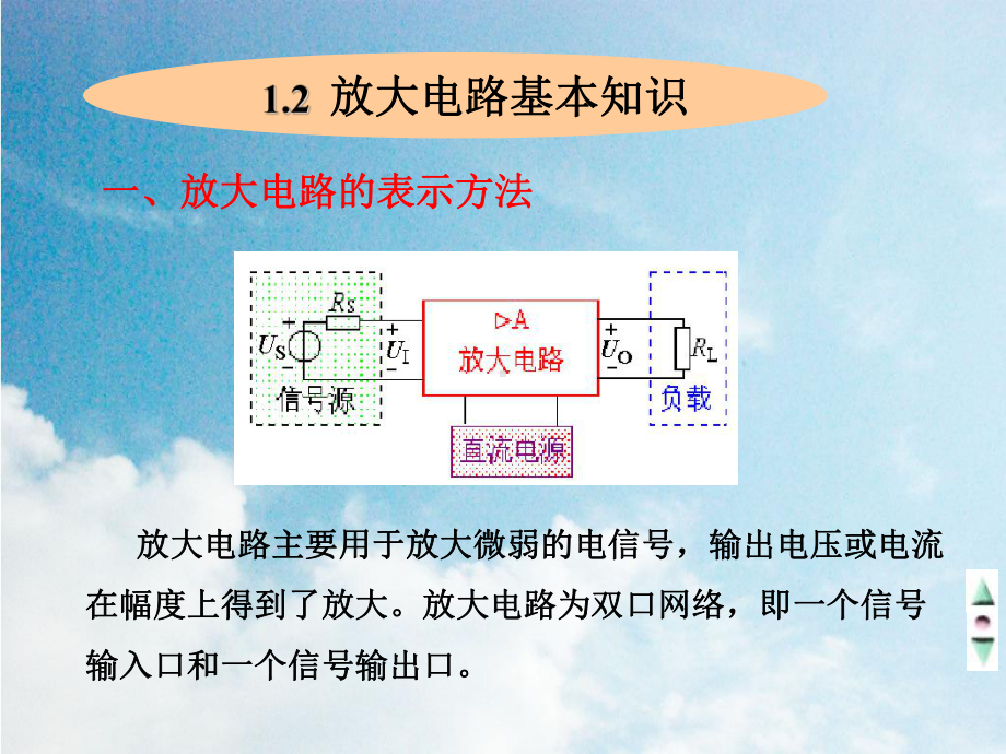 “模拟电路知识点复习总结”教案讲义课件.ppt_第3页