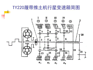 TY220履带推土机行星变速箱简图课件.ppt